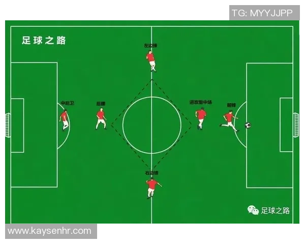 北京足球队反击战术解析与未来发展展望