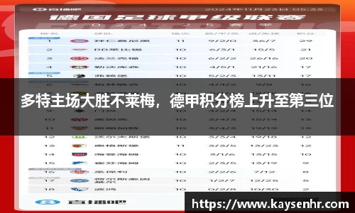 多特主场大胜不莱梅，德甲积分榜上升至第三位
