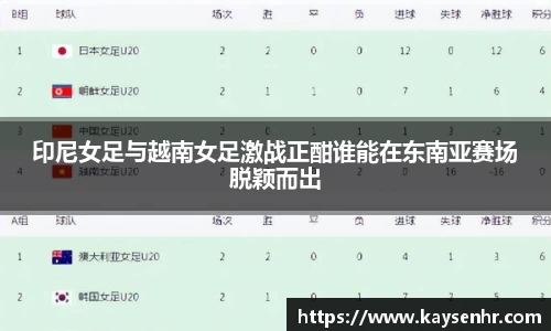 印尼女足与越南女足激战正酣谁能在东南亚赛场脱颖而出