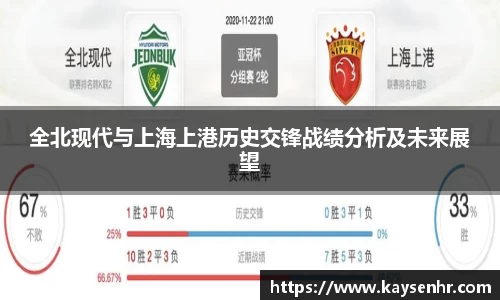 全北现代与上海上港历史交锋战绩分析及未来展望