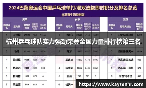 杭州乒乓球队实力强劲荣登全国力量排行榜第三名